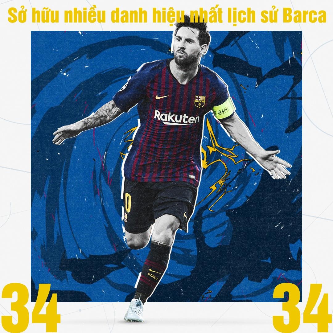 Messi lập nhiều kỷ lục  ảnh 3 Messi lap nhieu ky luc anh 3