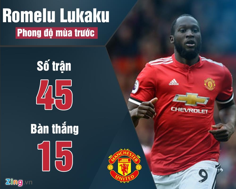 Neymar muon roi PSG de tro lai Barca anh 2