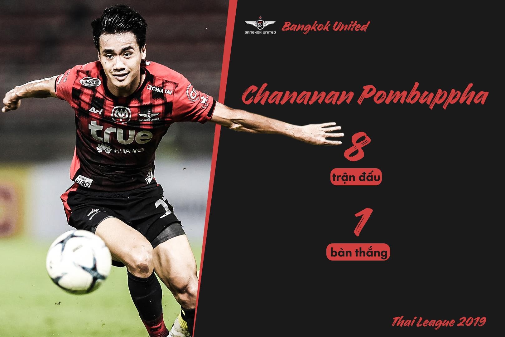 Tien dao Thai Lan anh 5