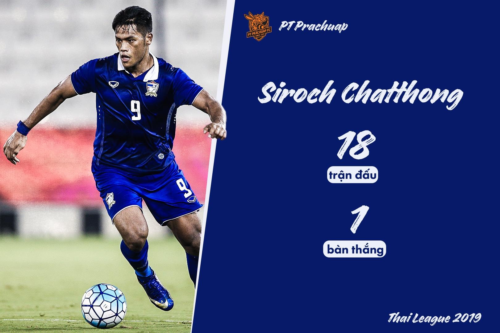 Tien dao Thai Lan anh 3