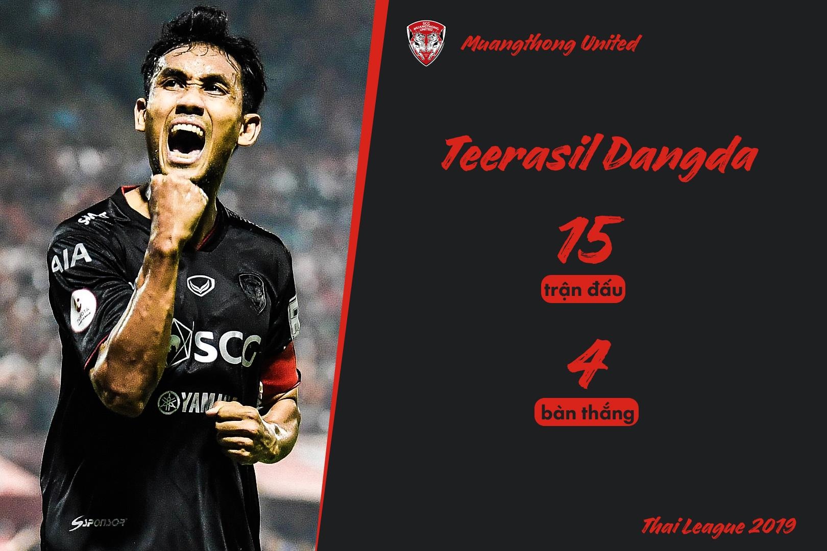 Tien dao Thai Lan anh 8