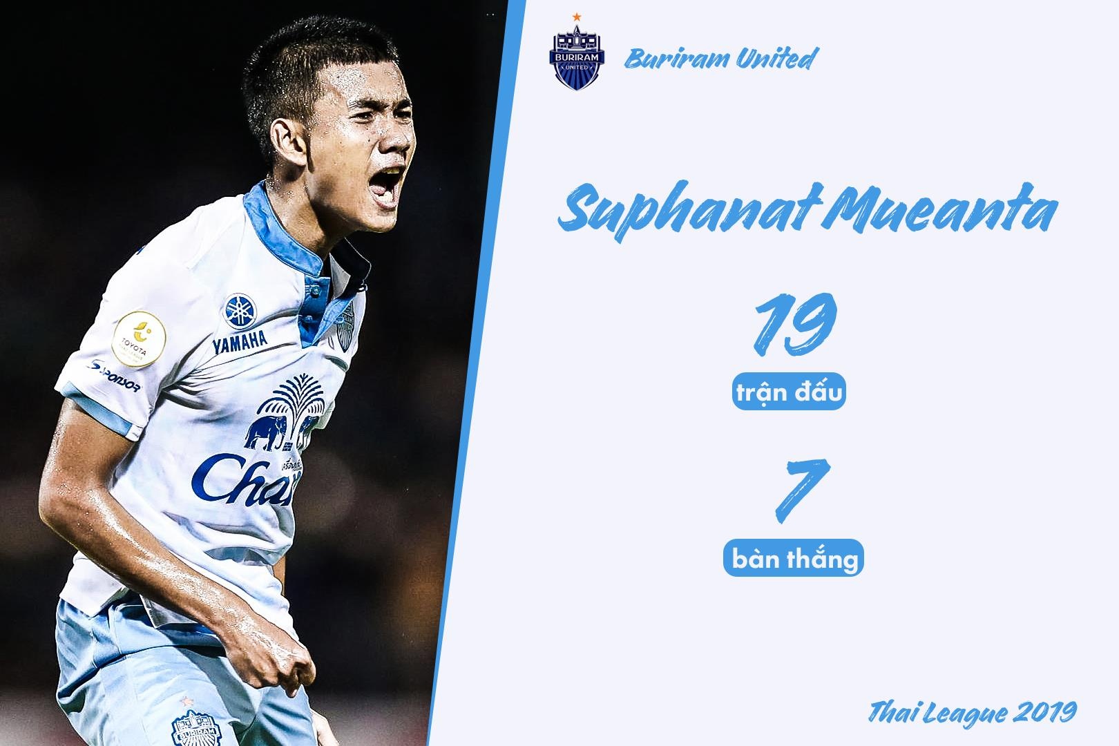 Tien dao Thai Lan anh 10