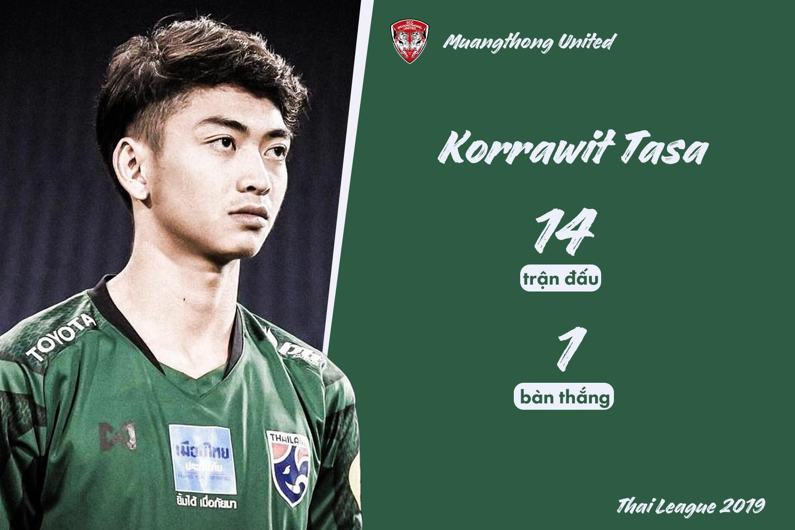 Tien dao Thai Lan anh 4