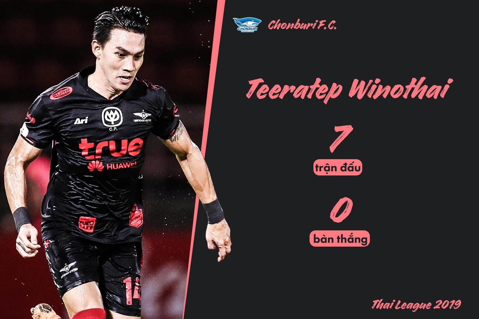 Tien dao Thai Lan anh 1