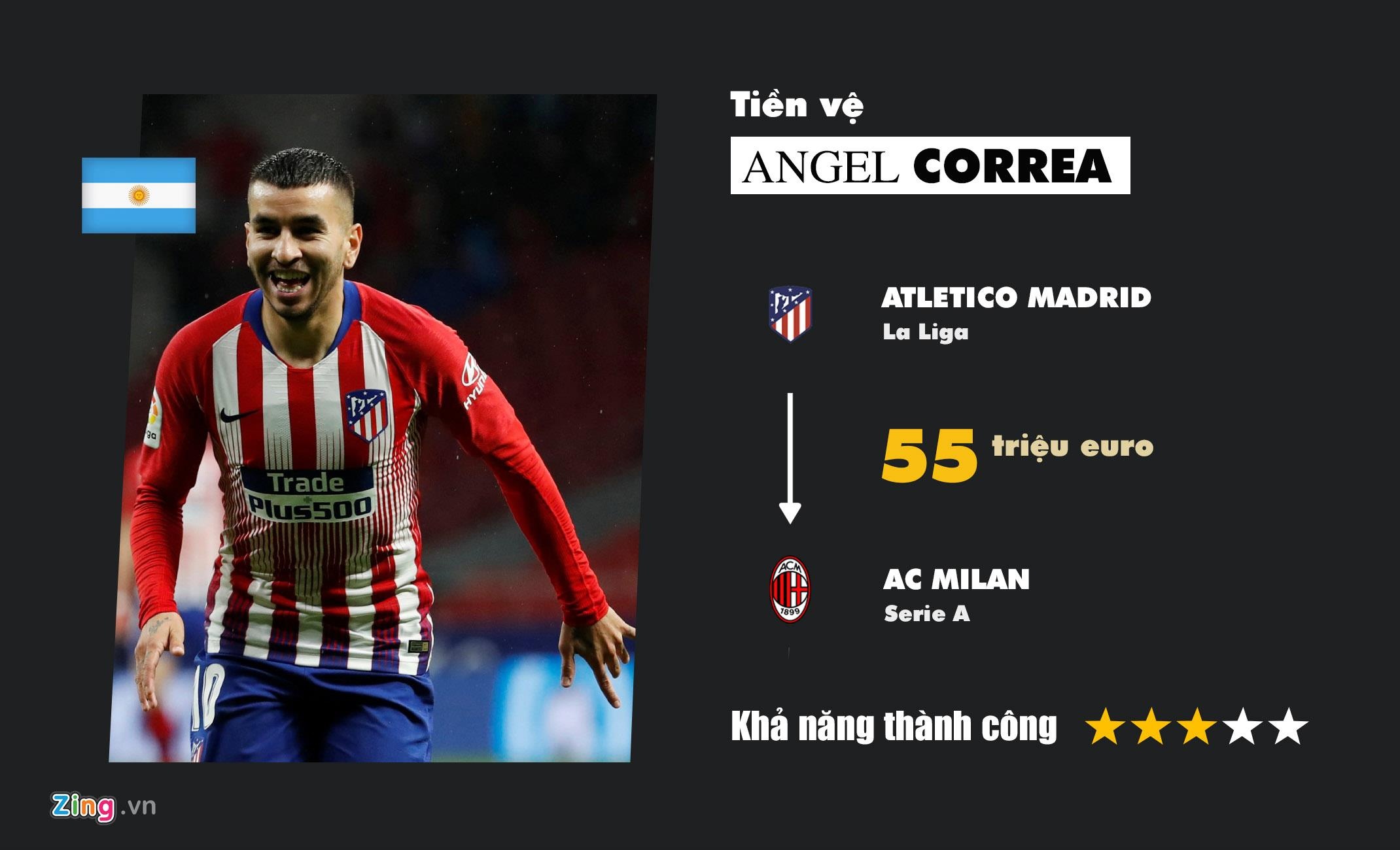 Bom tan chuyen nhuong he anh 1