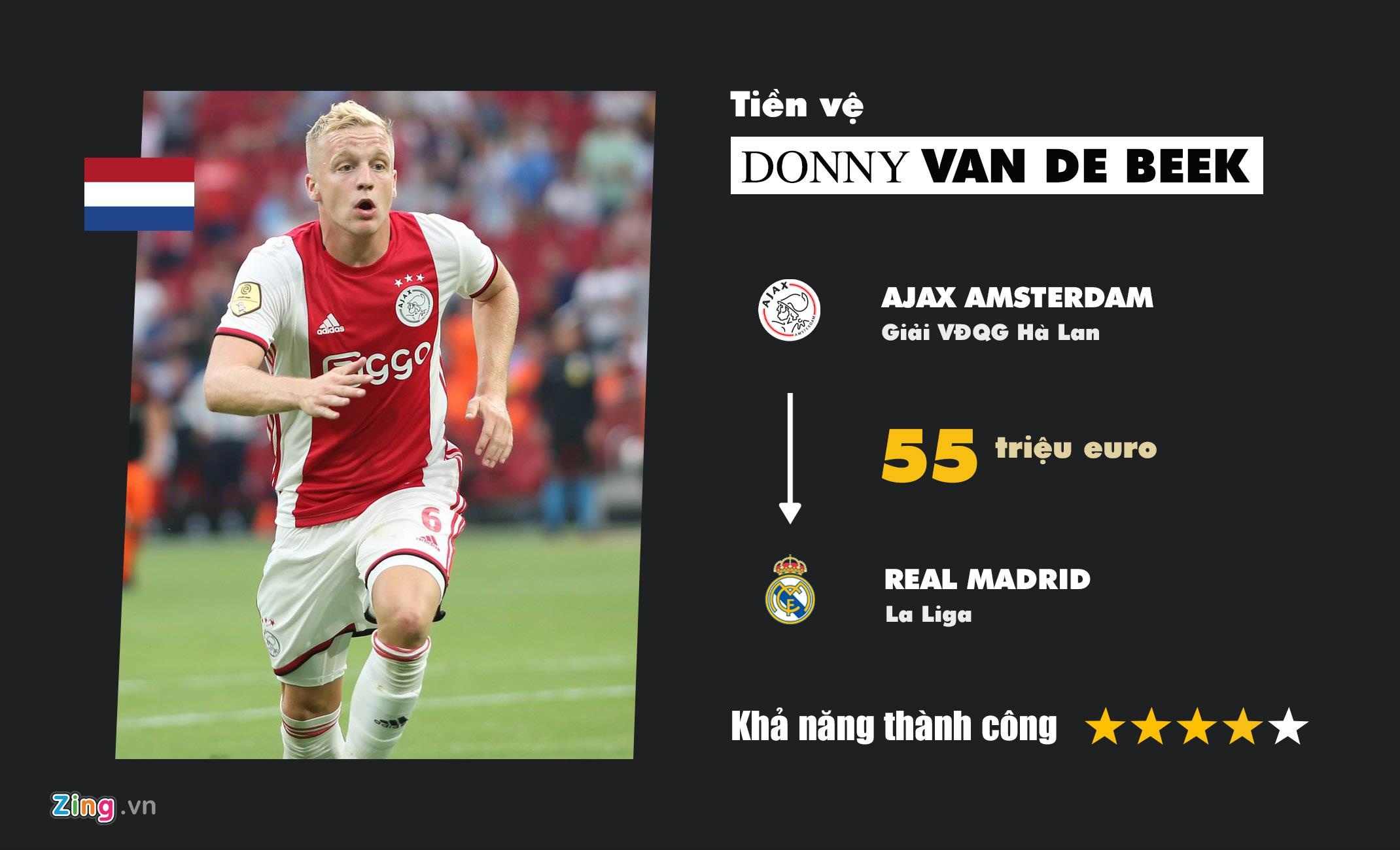 Bom tan chuyen nhuong he anh 2