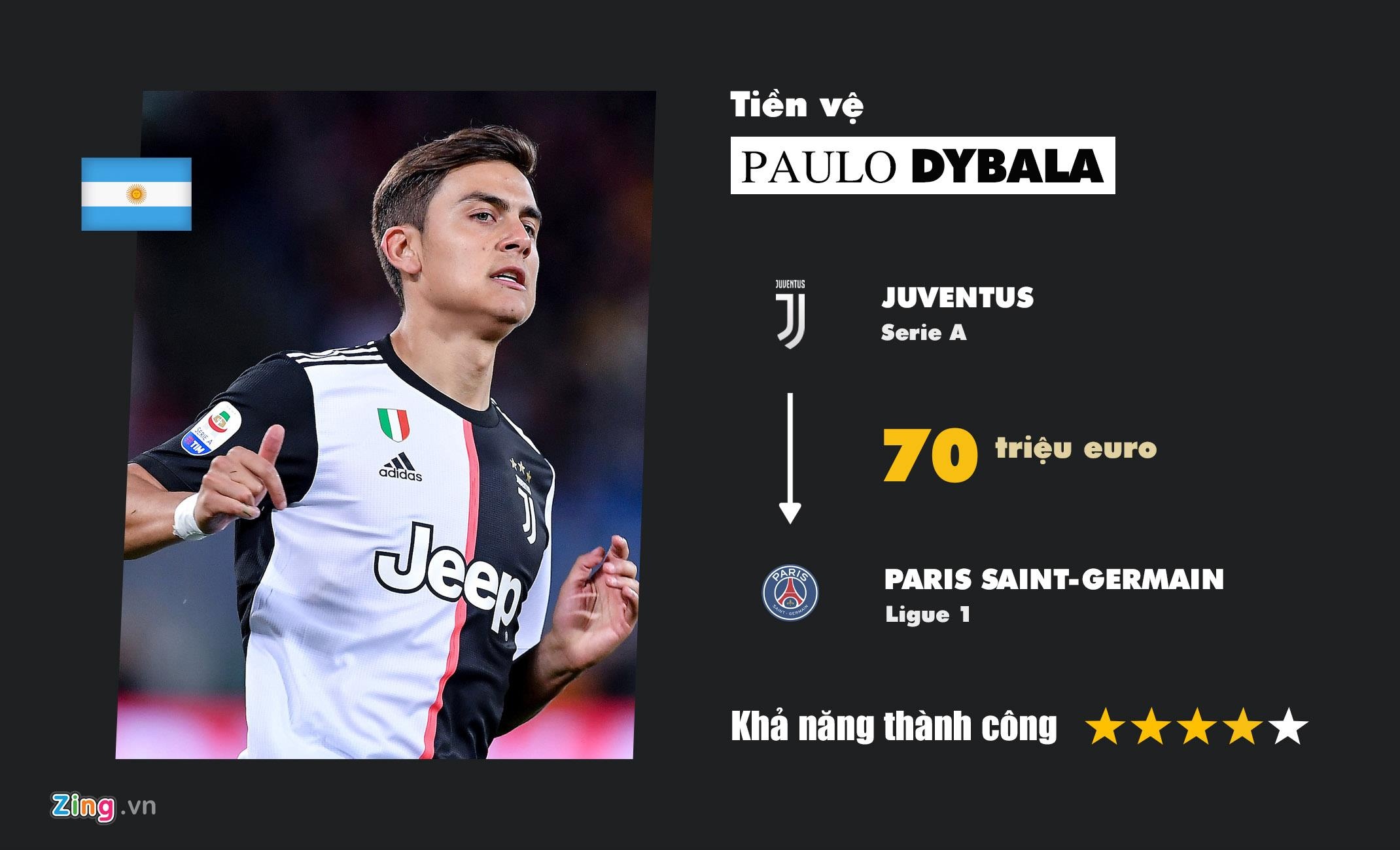 Bom tan chuyen nhuong he anh 9