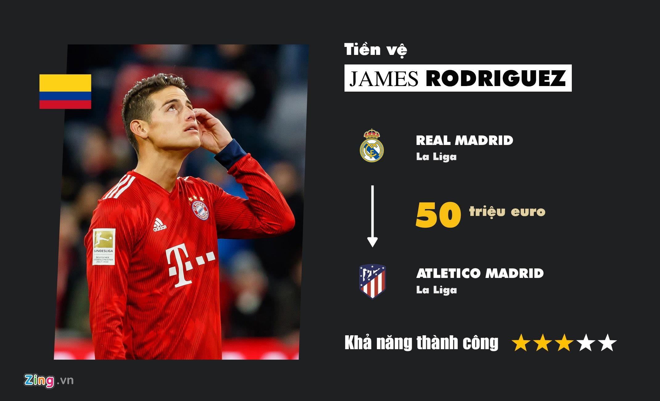 Bom tan chuyen nhuong he anh 5