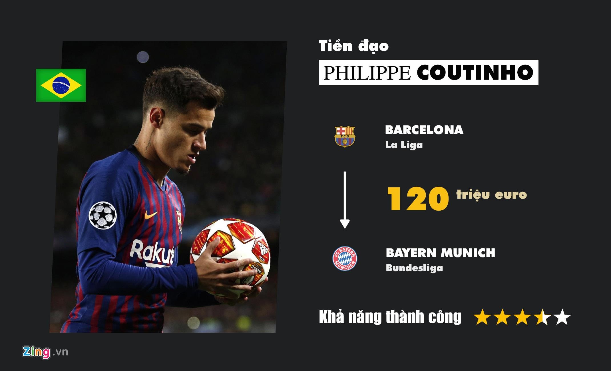 Bom tan chuyen nhuong he anh 8