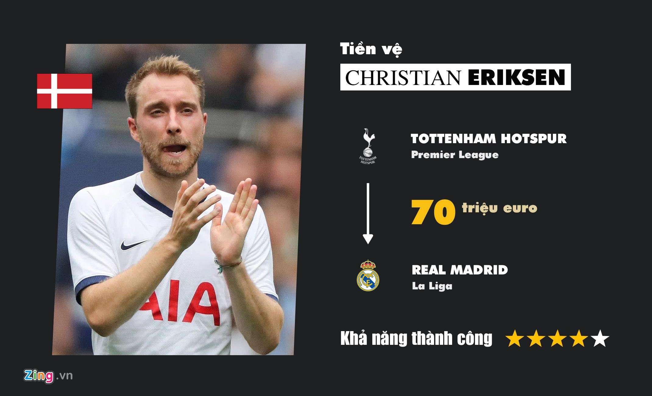 Bom tan chuyen nhuong he anh 3