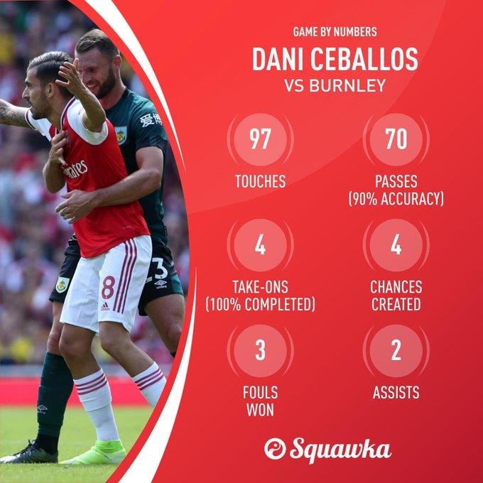 Arsenal - Liverpool anh 3