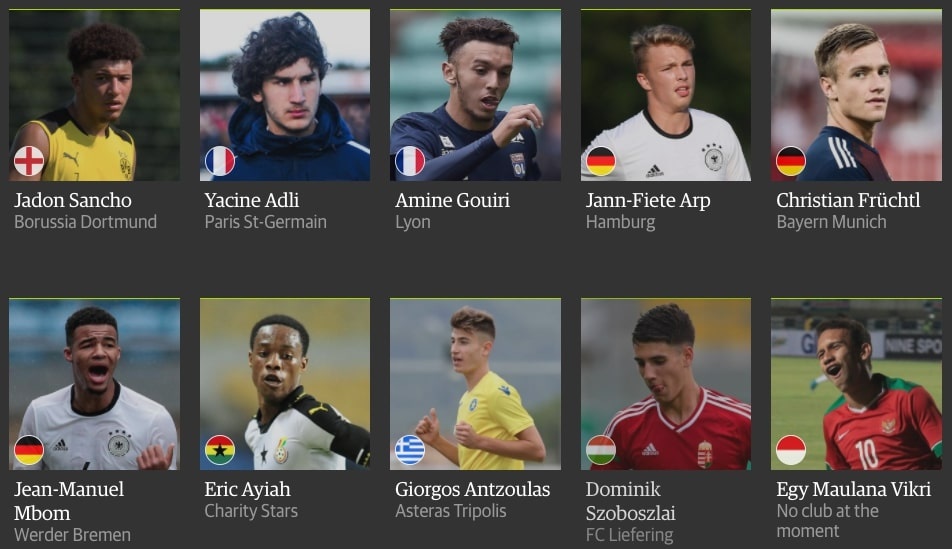 Egy Maulana ảnh 3 Egy Maulana anh 3