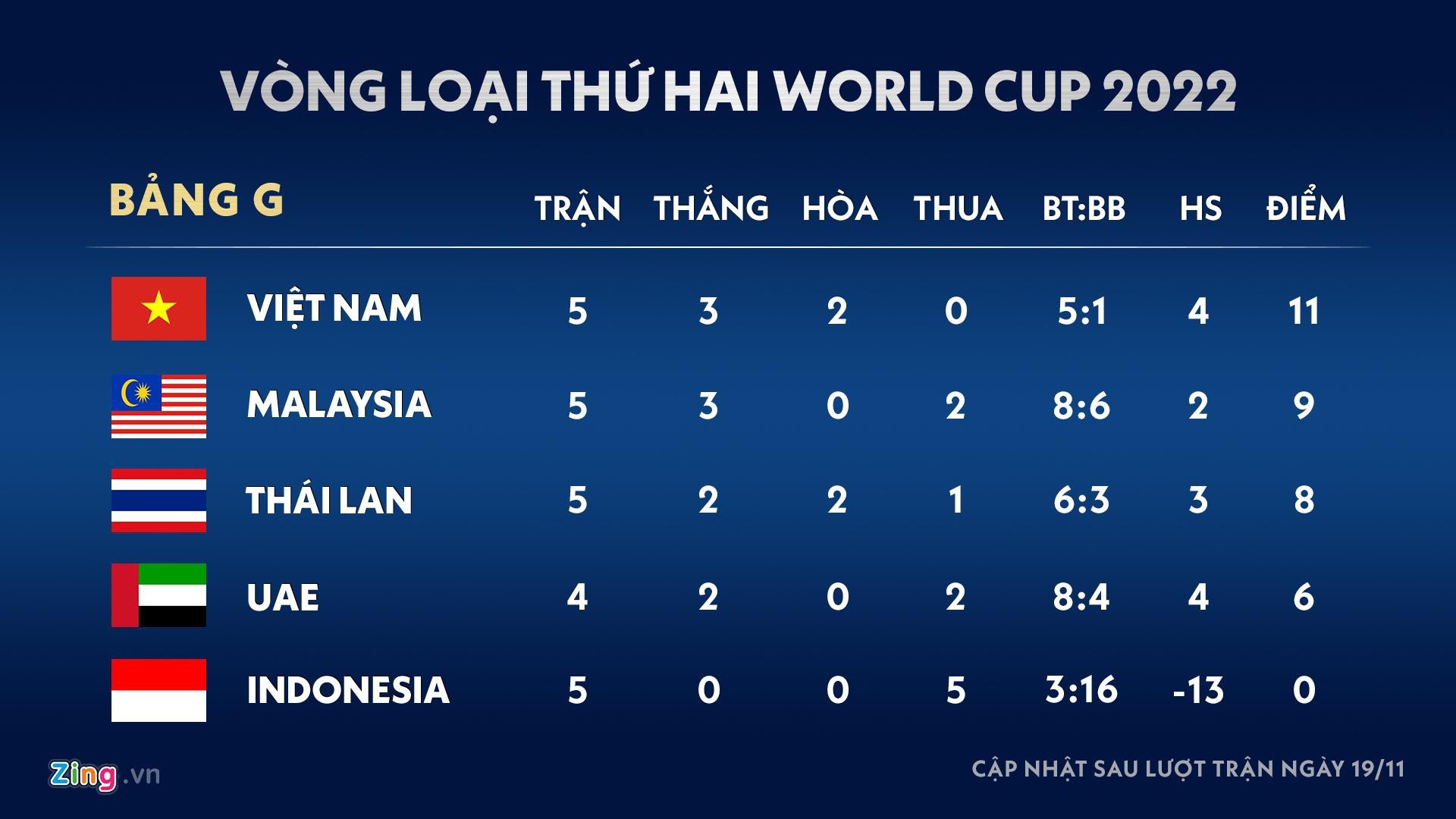 tro ly Thai Lan xuc pham HLV Park anh 3