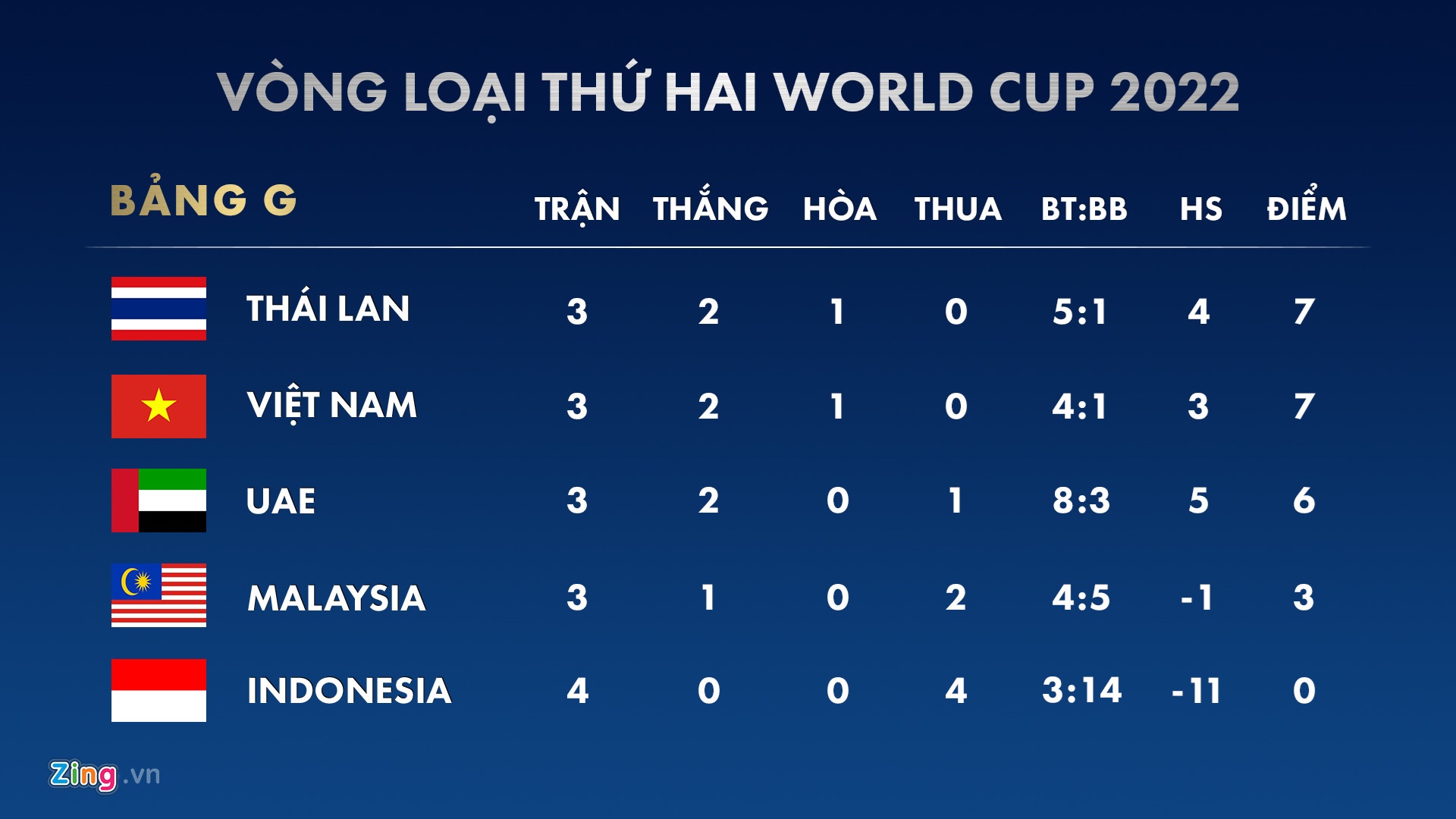 Đoàn Văn Hậu ảnh 2 Doan Van Hau anh 2