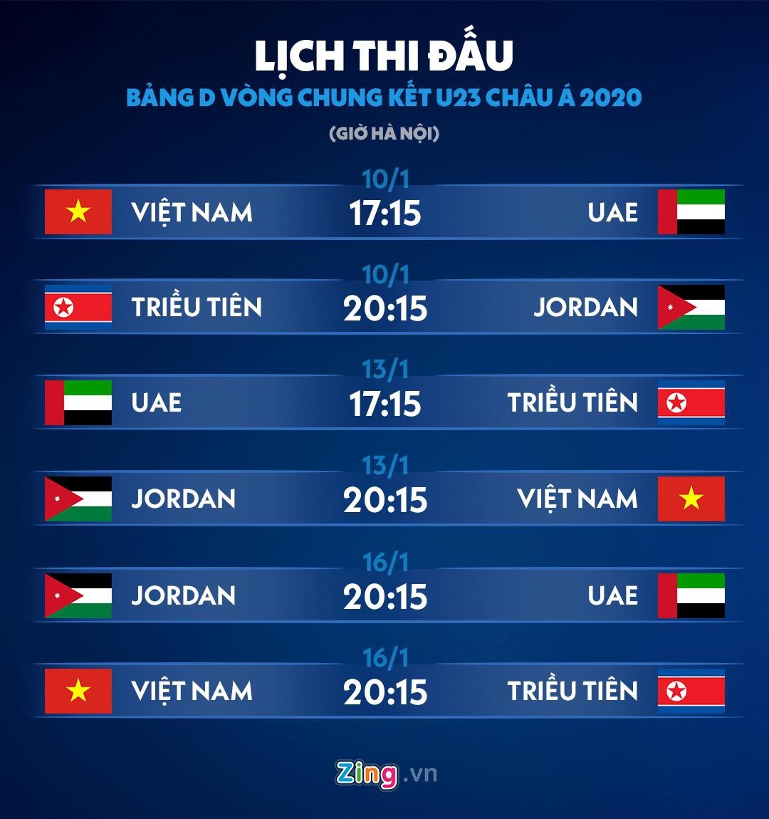 U23 Viet Nam anh 2