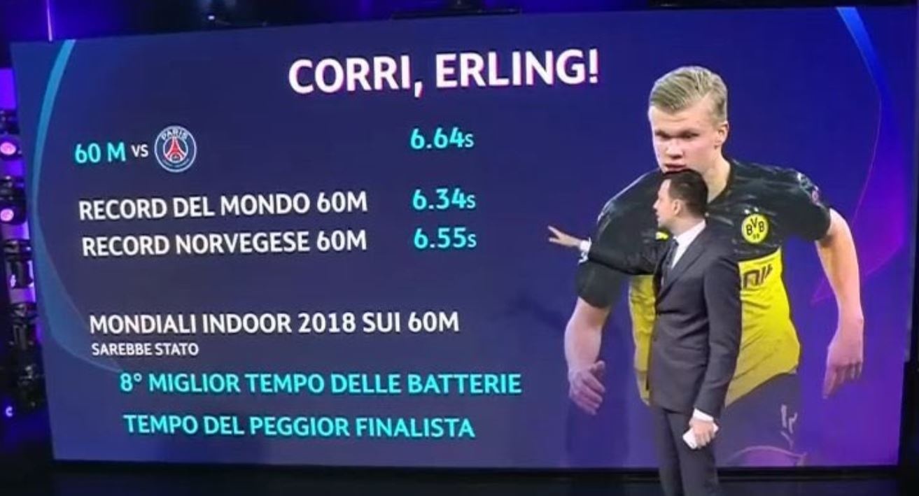 Erling Haaland anh 2