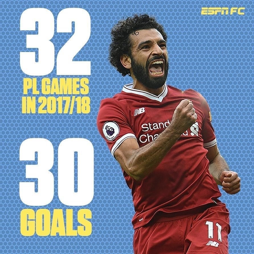 ‘Real sẽ thất bại vì tình yêu của Salah dành cho Liverpool’ ảnh 2 ‘Real se that bai vi tinh yeu cua Salah danh cho Liverpool’ anh 2