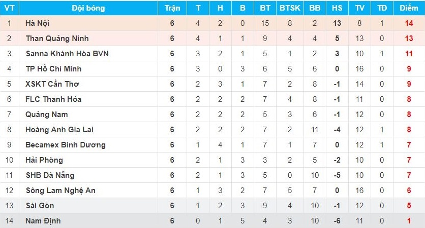 Que Ngoc Hai: ‘Phan Van Duc chi thieu 1 yeu to de tro thanh ngoi sao’ anh 3