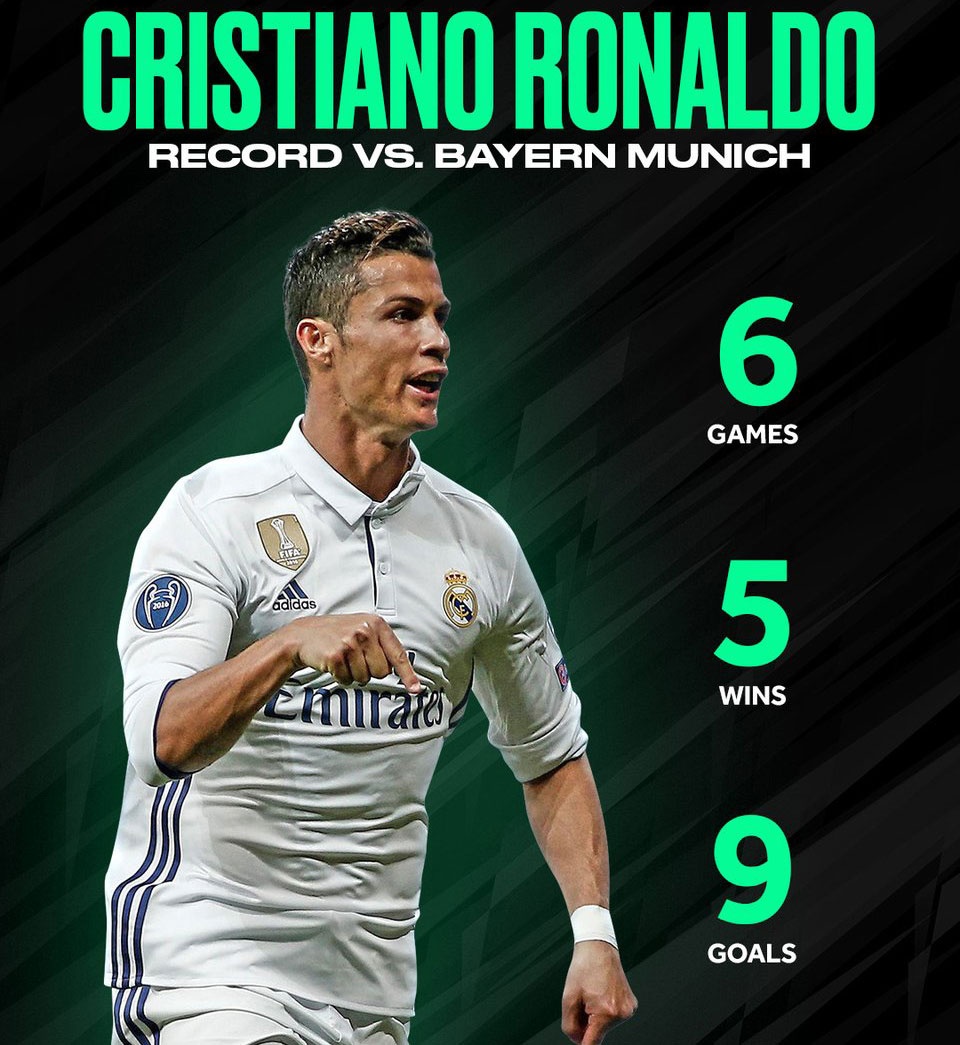 Dai chien Real,  “Hum xam” phai danh,  hoac bi danh anh 4