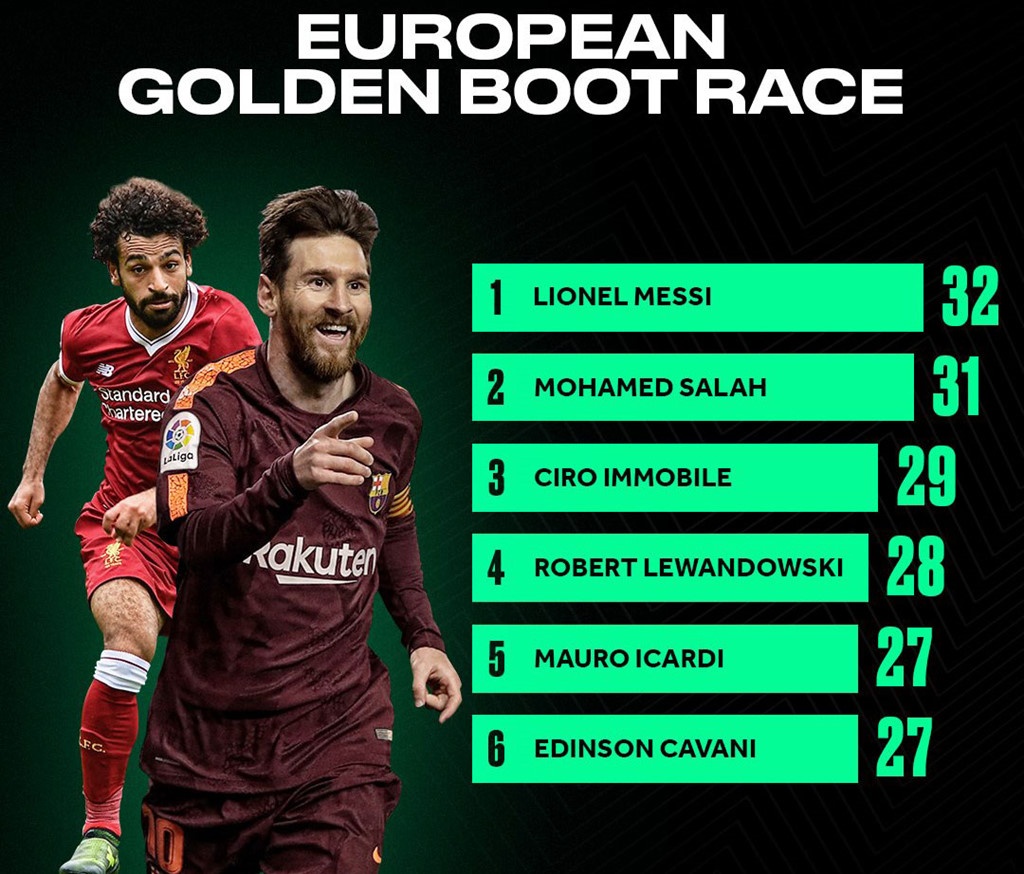 Messi, Suarez thoải mái ‘ăn chơi’ trước thềm El Clasico ảnh 9 Messi, Suarez thoai mai ‘an choi’ truoc them El Clasico anh 9