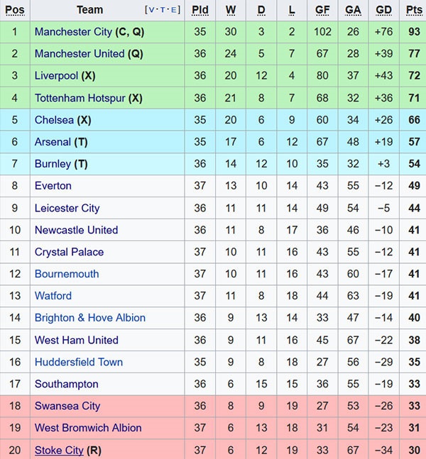 ‘Trong the duong cung,  Chelsea quyet dau voi Liverpool’ anh 3