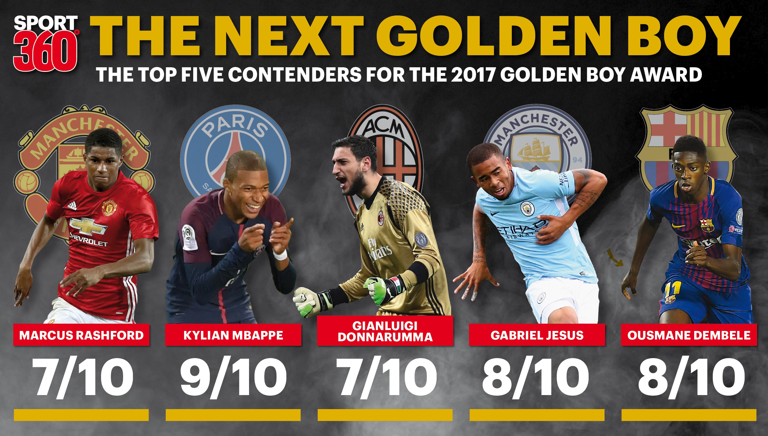 ‘Học tập theo Messi, Mbappe sẽ trở nên vĩ đại’ ảnh 2 ‘Hoc tap theo Messi, Mbappe se tro nen vi dai’ anh 2