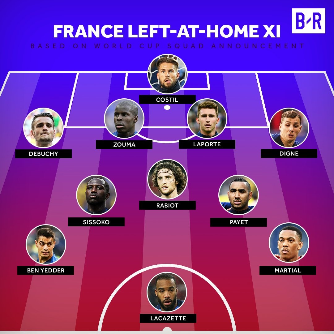 World Cup 2018: Tuyển Pháp có giá trị cao ngất ngưởng ảnh 2 World Cup 2018: Tuyen Phap co gia tri cao ngat nguong anh 2