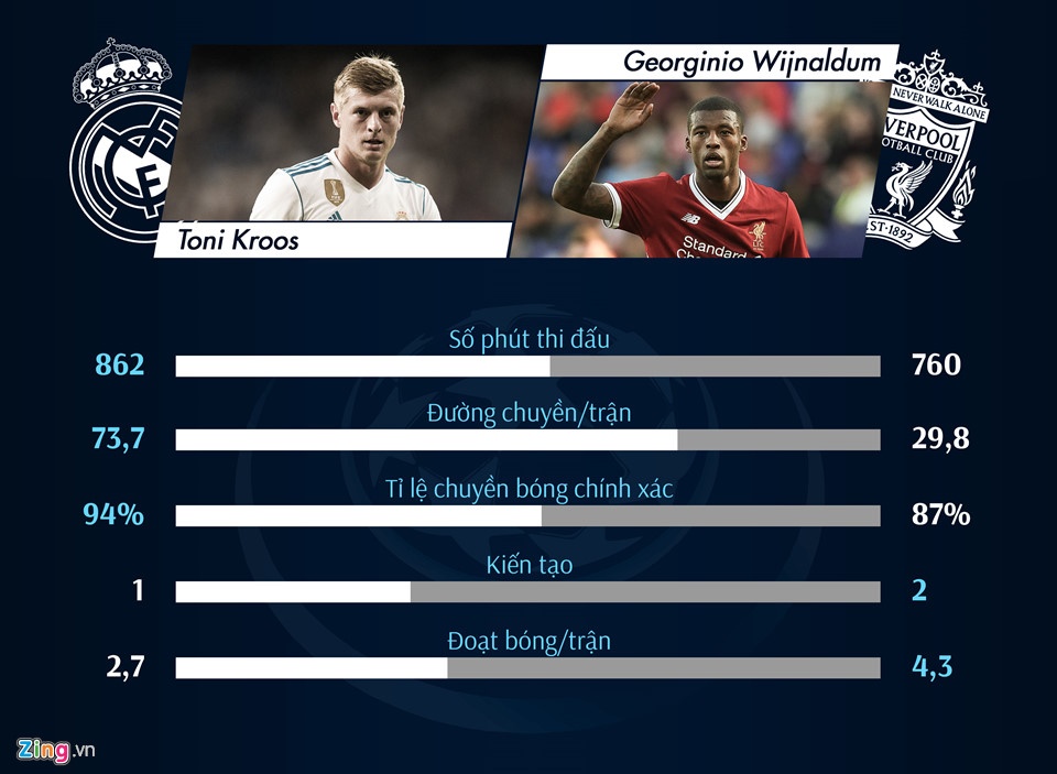 Huyền thoại Liverpool: ‘Bắt chết Ronaldo là điều không thể’ ảnh 2 Huyen thoai Liverpool: ‘Bat chet Ronaldo la dieu khong the’ anh 2