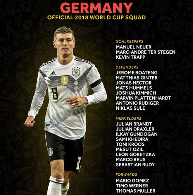 Sane bị loại tức tưởi, HLV tuyển Đức nói gì? ảnh 2 Sane bi loai tuc tuoi, HLV tuyen Duc noi gi? anh 2