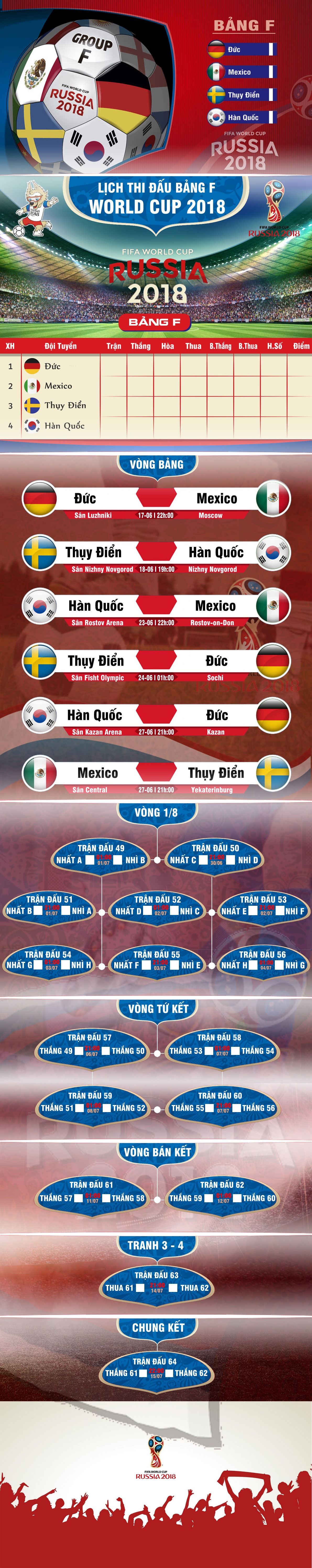 Chờ duyệt ảnh 1 Cho duyet anh 1