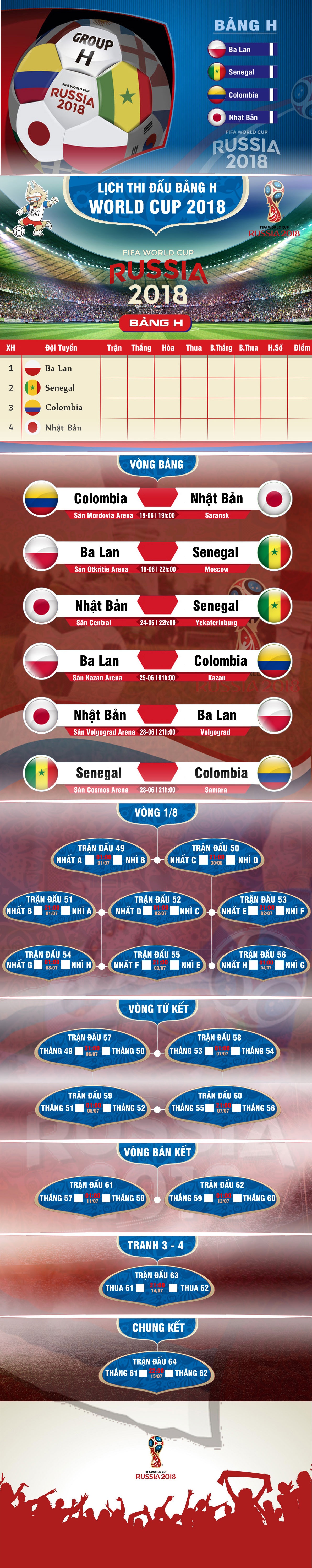Lich thi dau bang H o World Cup 2018 anh 1