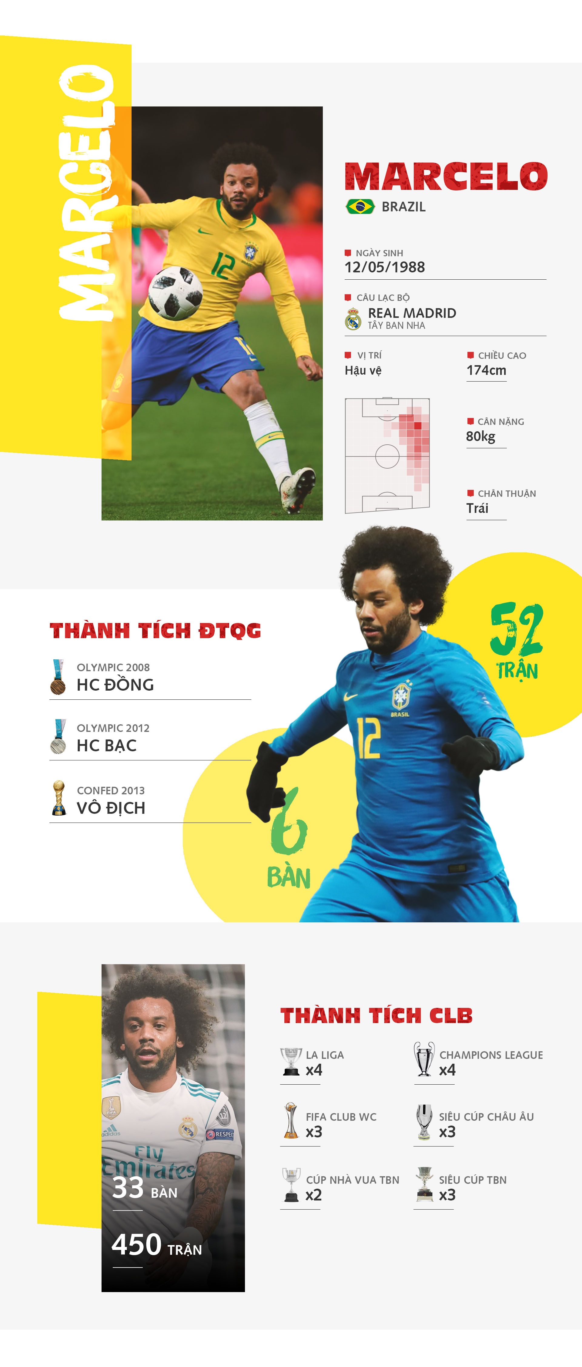 Marcelo - Chat Samba hiem hoi o Brazil anh 1