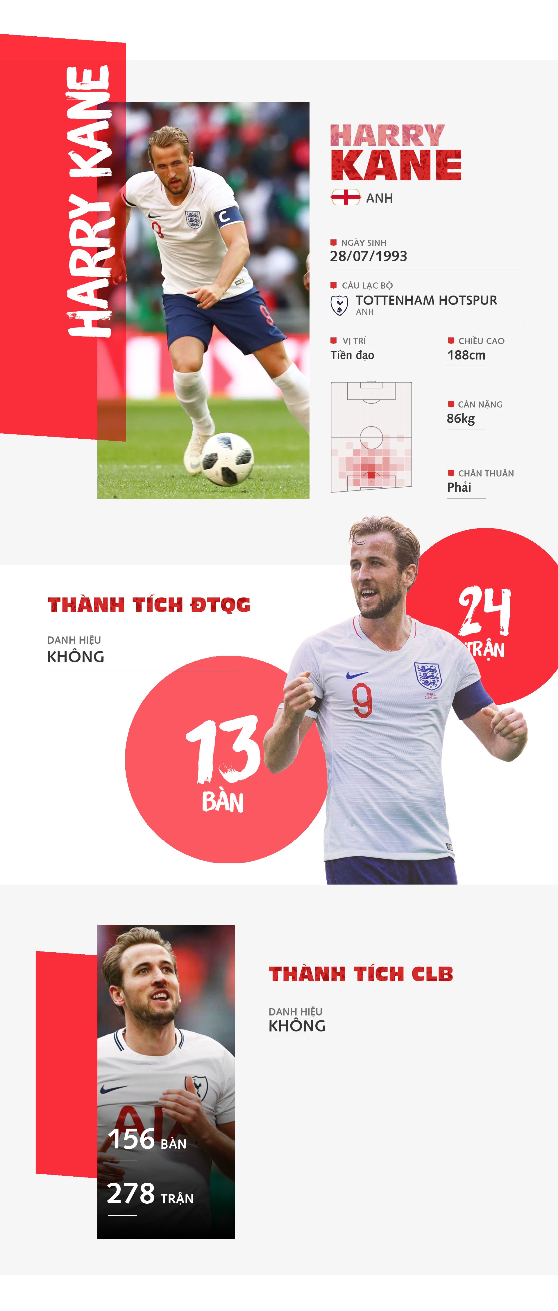 Anh gap Tunisia anh 2