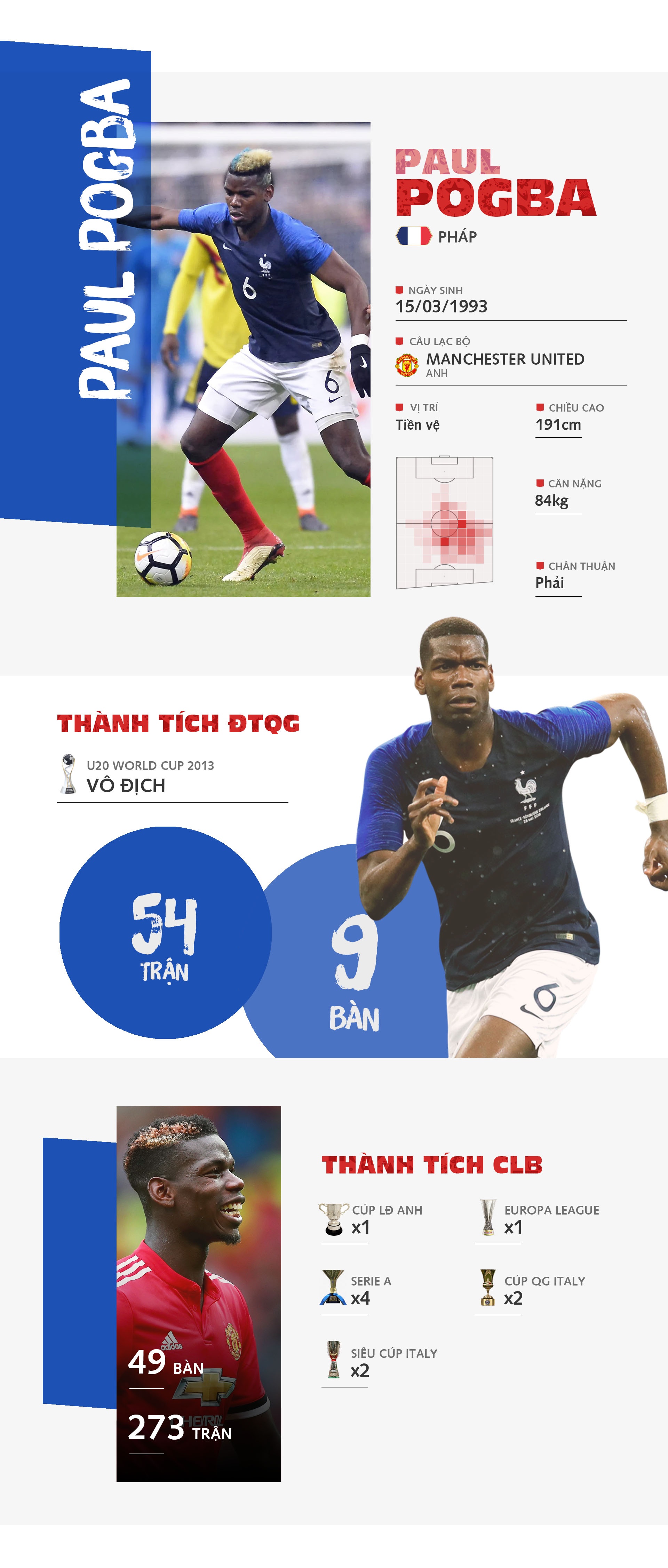 Paul Pogba: 'Bị chỉ trích từ bé, nên tôi đã quen rồi ảnh 1 Paul Pogba: 'Bi chi trich tu be, nen toi da quen roi anh 1