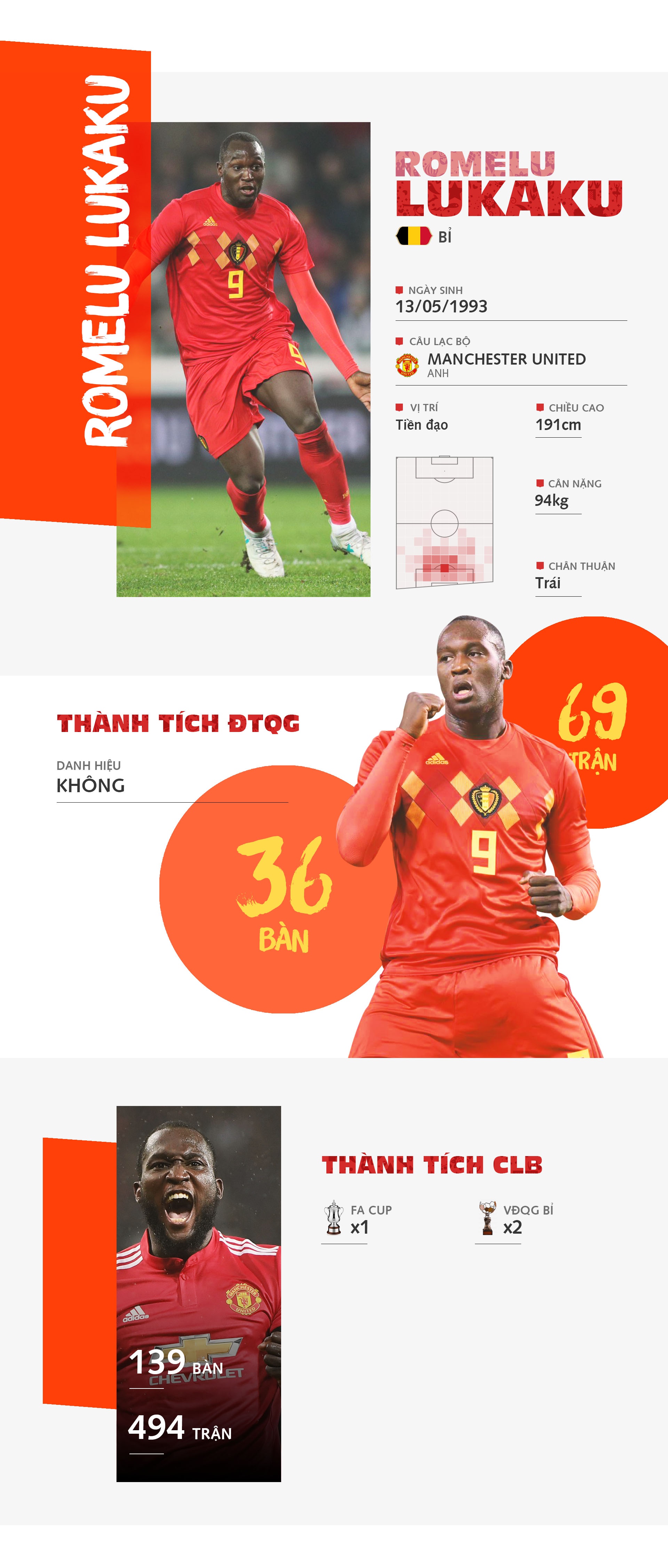 Romelu Lukaku - vu khi hang nang cua tuyen Bi anh 1