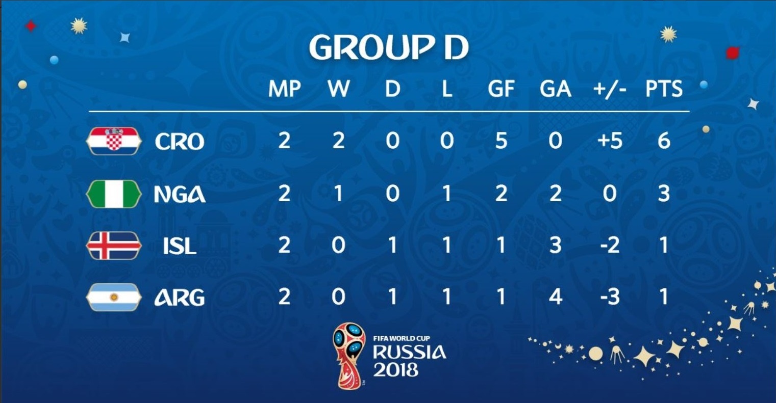 Mascherano: ‘Lionel Messi cung chi la con nguoi’ anh 2