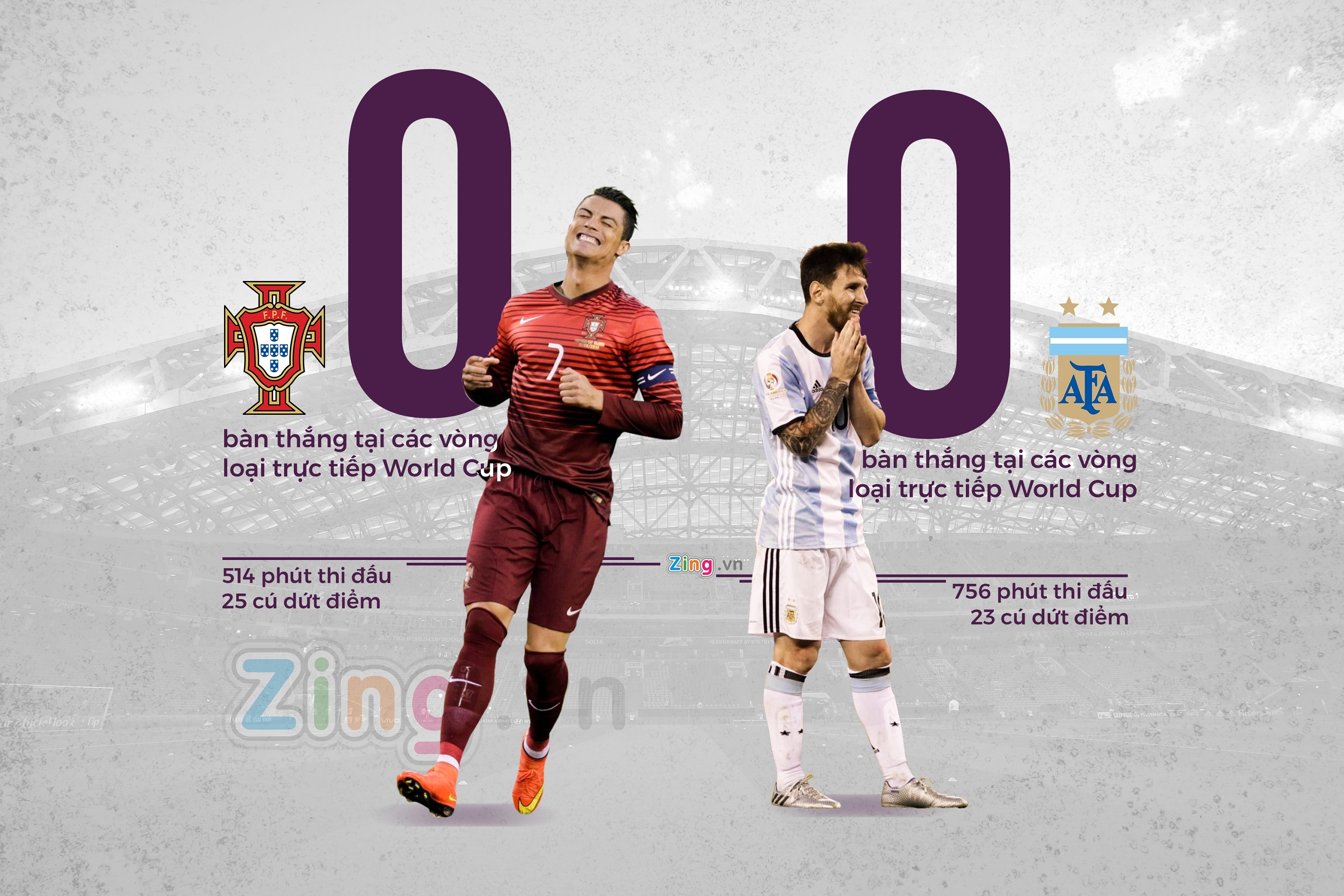 Lionel Messi vi dai cung danh chia tay giac mo World Cup anh 1