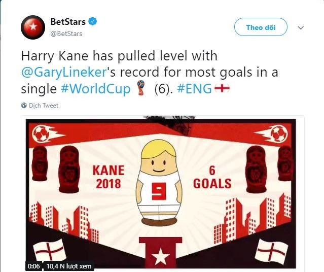Harry Kane - nguoi anh hung moi cua nuoc Anh anh 5