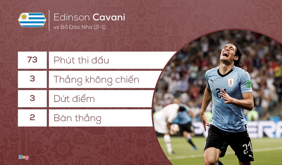 Phap – Uruguay: Cuoc chien giua cong va thu anh 4