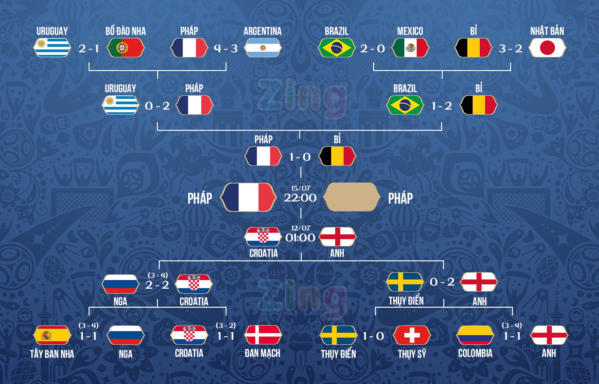 Wayne Rooney ca ngoi doi Anh truoc tran danh lon anh 2