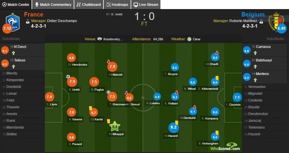 Cham diem Phap 1-0 Bi: Tuyet voi Kylian Mbappe anh 12