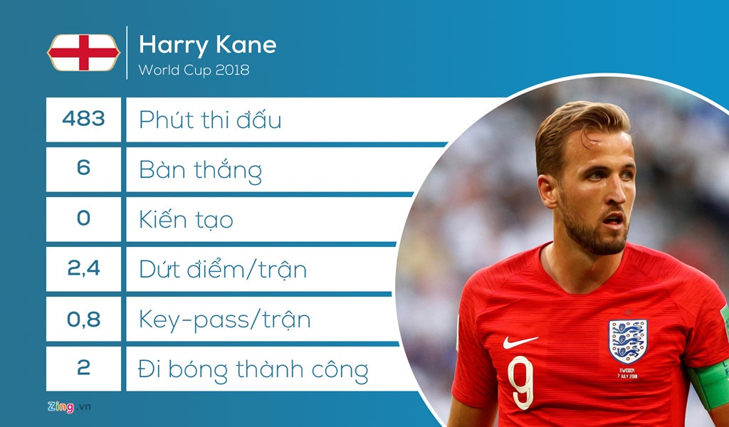 BLV Quang Huy: Anh va Bi se quyet dau cung nhau anh 2