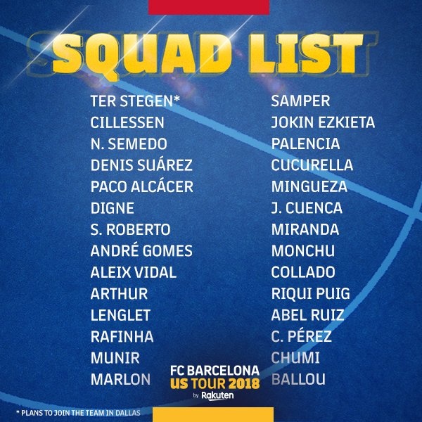 Leo Messi vang mat,  Barca mang doi hinh B den My du dau anh 3