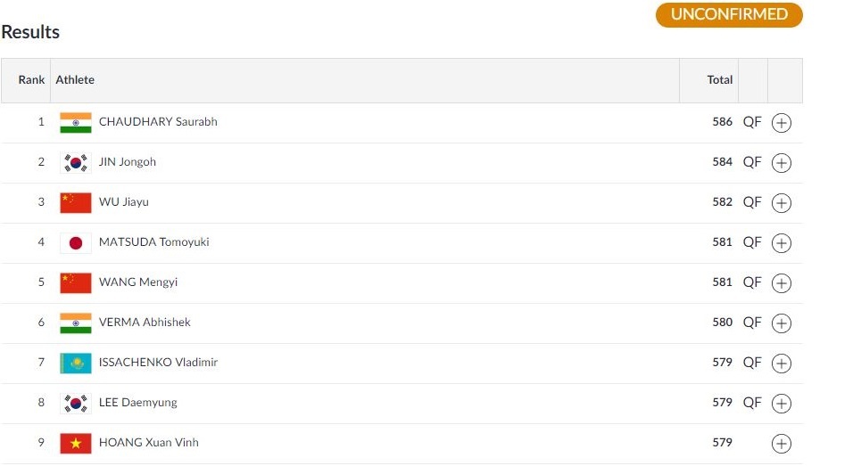 Hoang Xuan Vinh bi loai o noi dung so truong 10 m sung ngan hoi anh 2