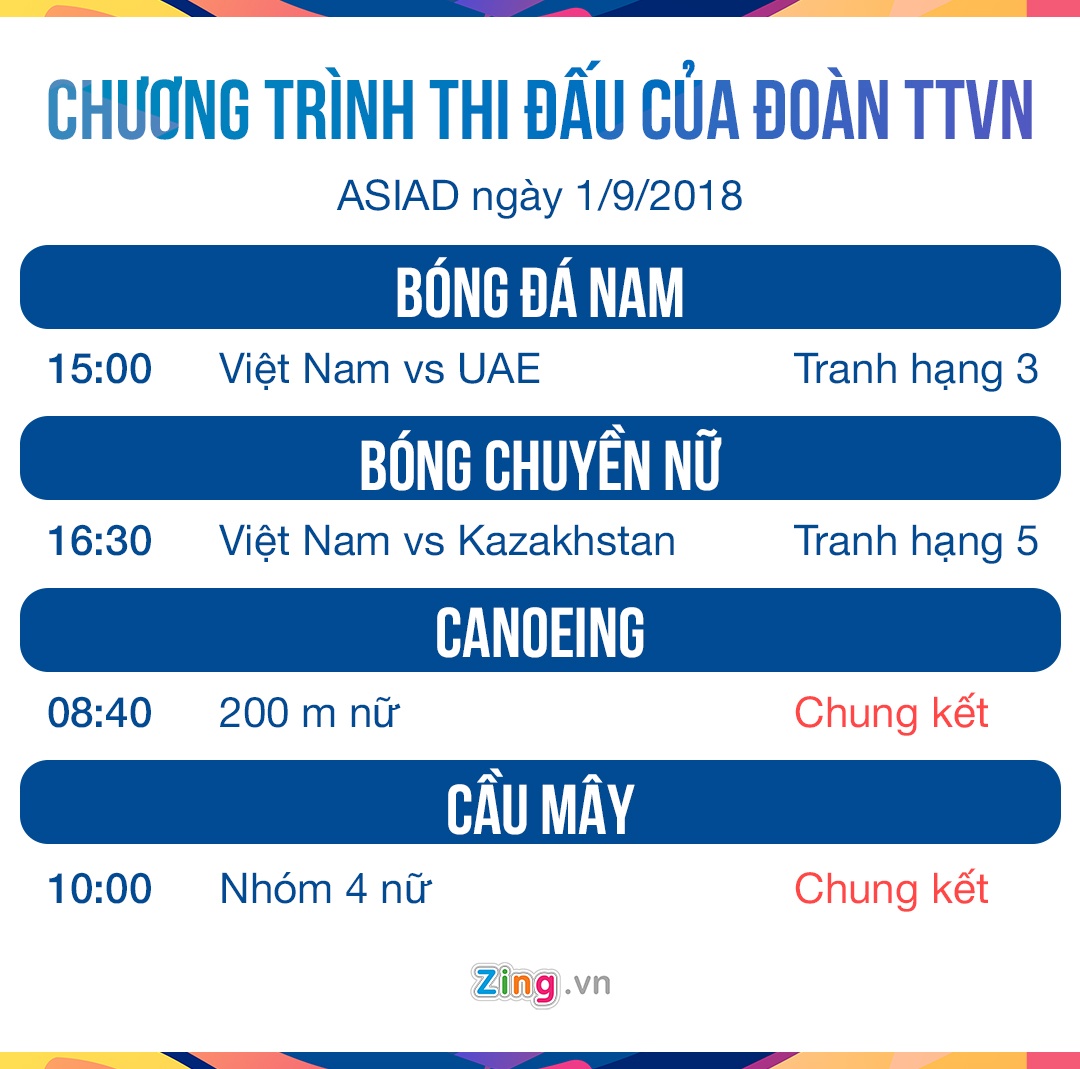 ASIAD ngay 1/9 anh 1