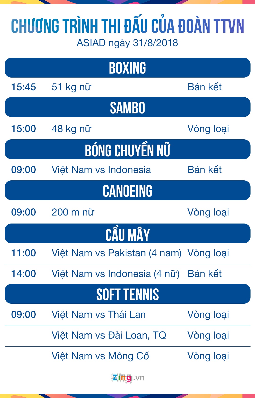 ASIAD ngay 31/8 anh 1