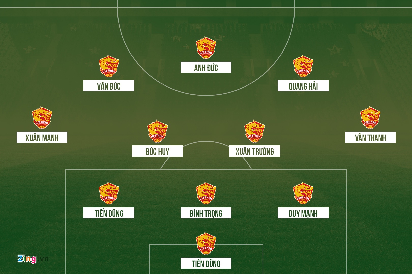 Olympic Viet Nam vs Olympic Han Quoc anh 2