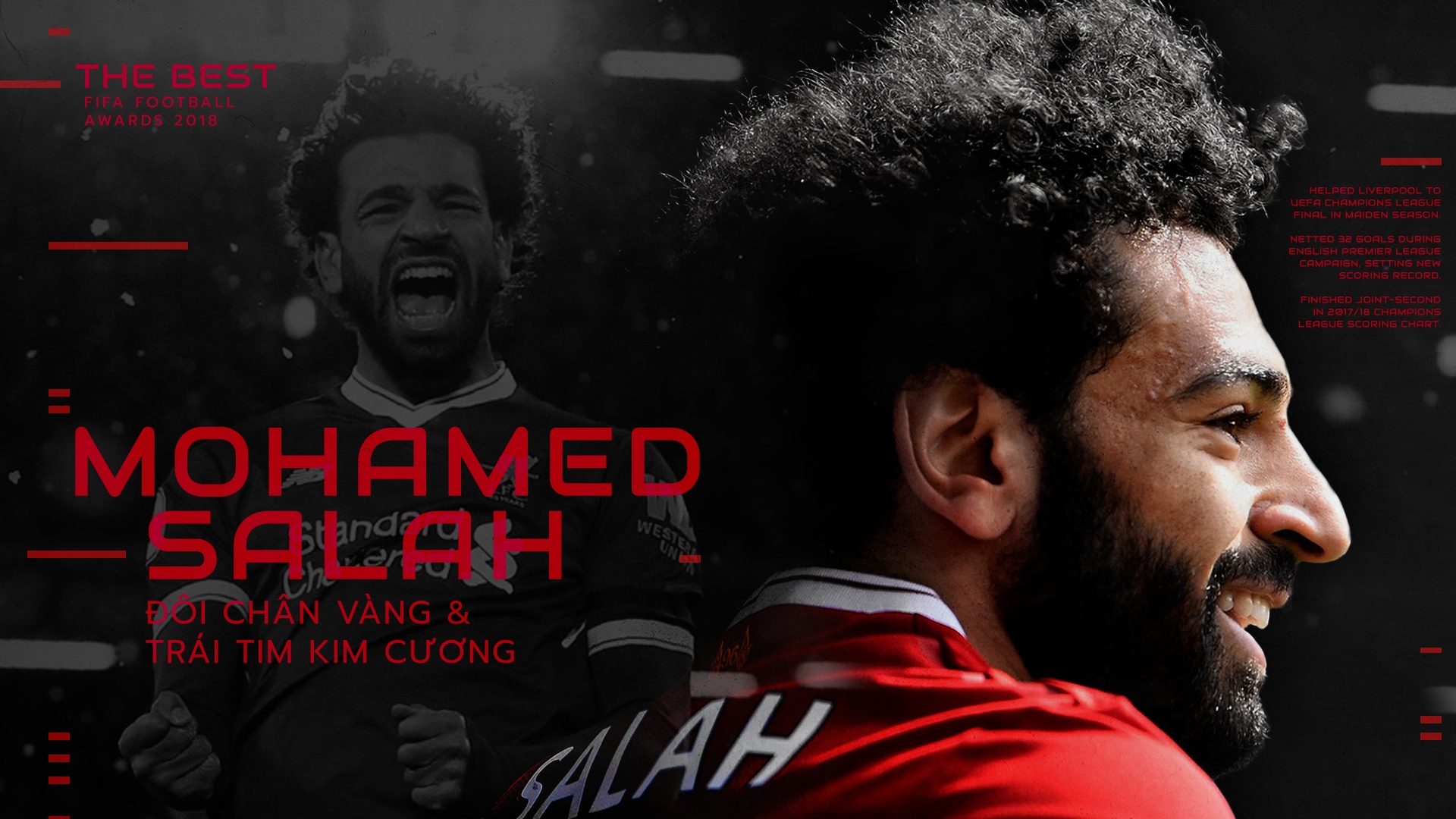 Mohamed Salah: Đôi chân vàng & trái tim kim cương ảnh 2 Mohamed Salah: Doi chan vang & trai tim kim cuong anh 2