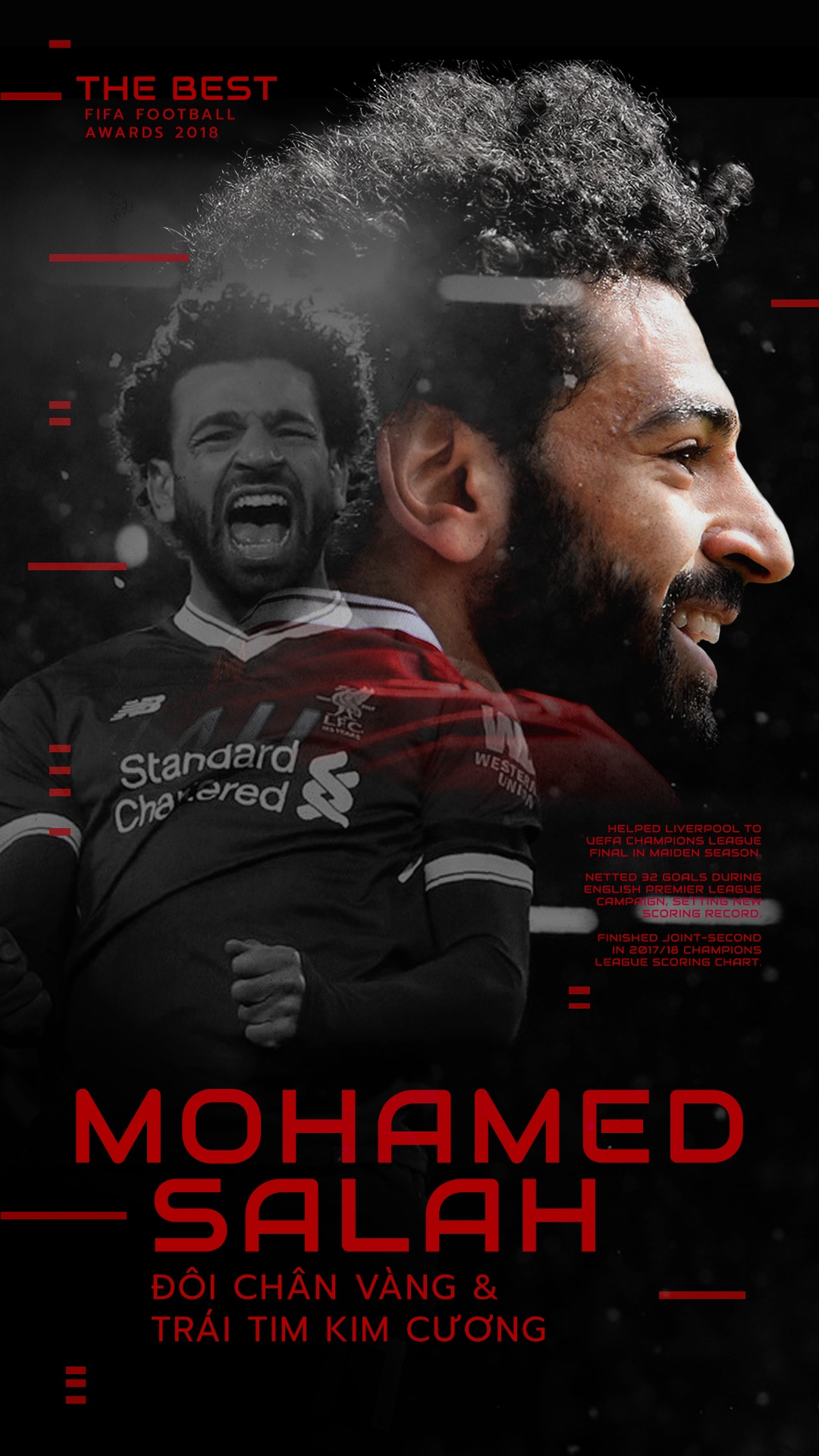 Mohamed Salah: Đôi chân vàng & trái tim kim cương ảnh 1 Mohamed Salah: Doi chan vang & trai tim kim cuong anh 1