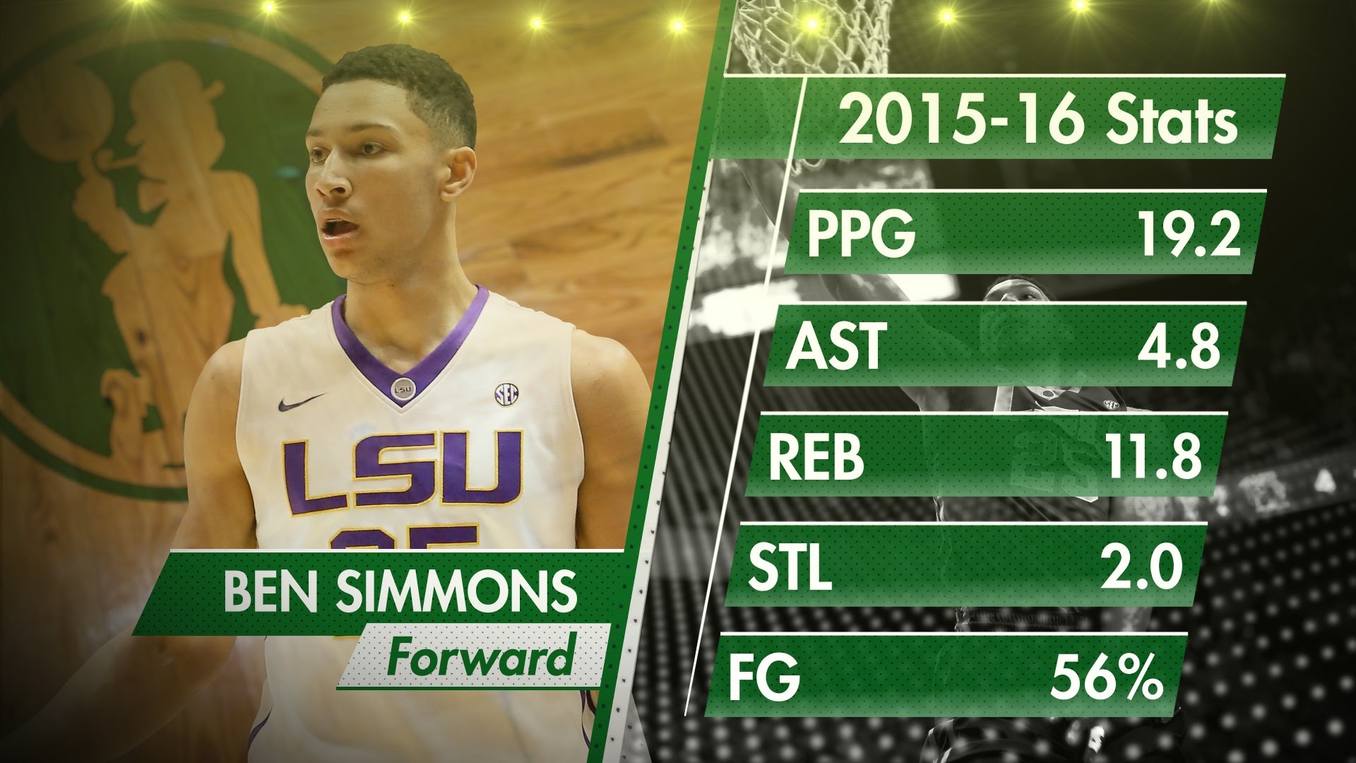 Ben Simmons - niềm tự hào của bóng rổ châu Á ảnh 2 Ben Simmons - niem tu hao cua bong ro chau A anh 2